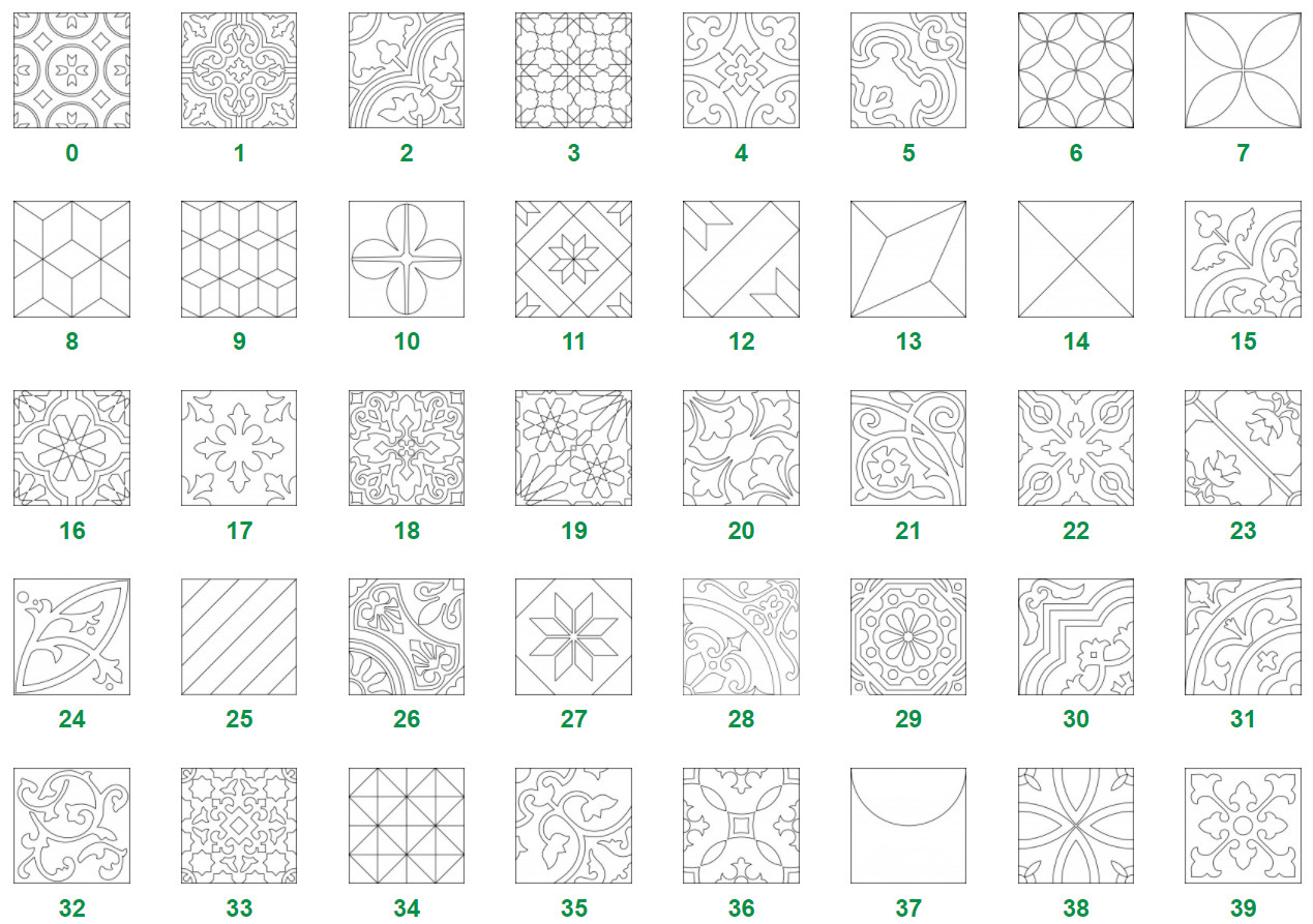 Cement tiles pattern